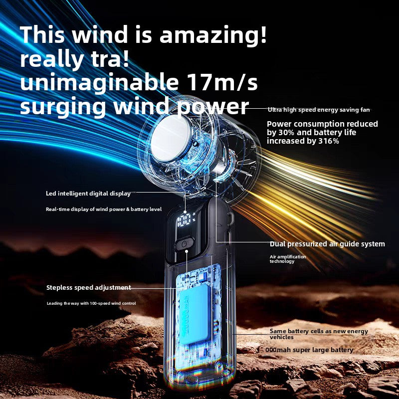 Handheld Portable fan