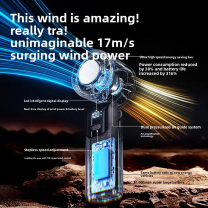 Handheld Portable fan